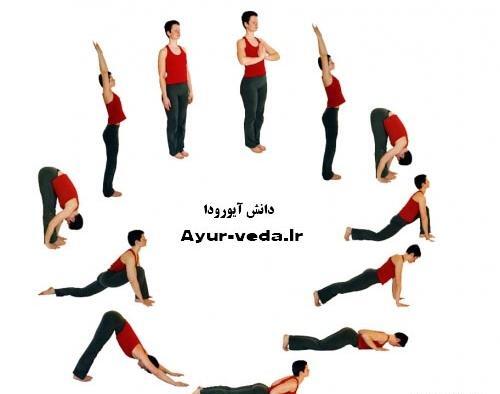 عکس سلام بر خورشید یوگا