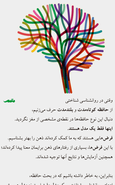 عکس حافظه ذهن