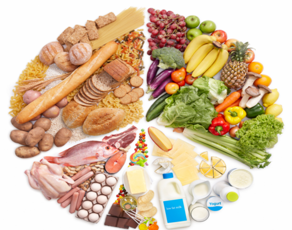 عکس غذا های سالم