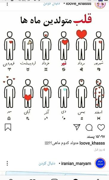 عکس شوهر متولدین ماه ها