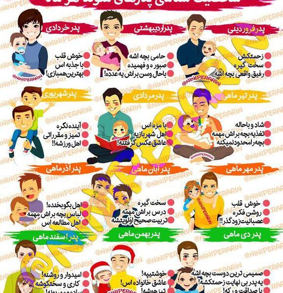 عکس شوهر متولدین ماه ها