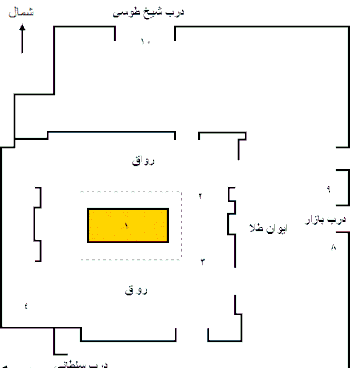 عکس قبر علی گندابی در نجف