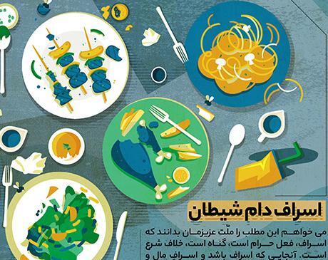 عکس نوشته اسراف نکردن