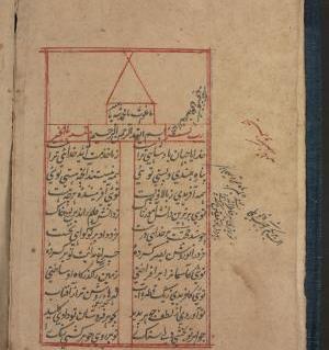 عکس خدایا جهان پادشاهی توراست