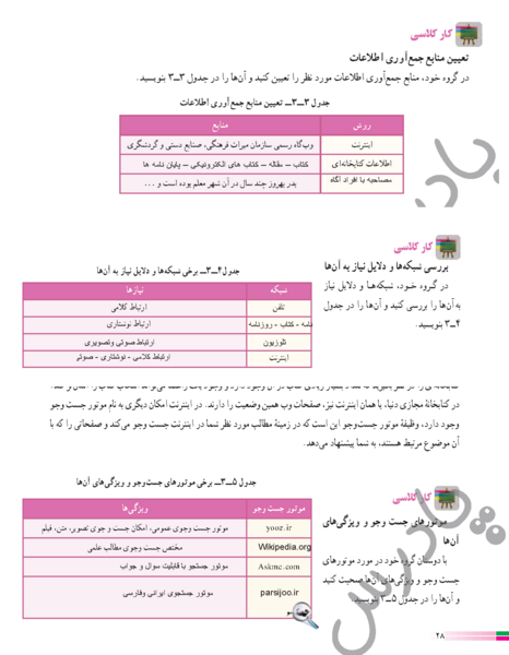 عکس کتاب کاروفناوری هفتم