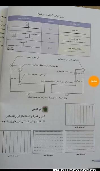 عکس کتاب کاروفناوری هفتم