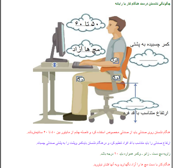 عکس کتاب کاروفناوری هفتم