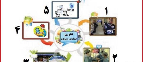 عکس کتاب کاروفناوری هفتم