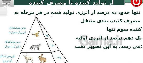 عکس کتاب علوم نهم