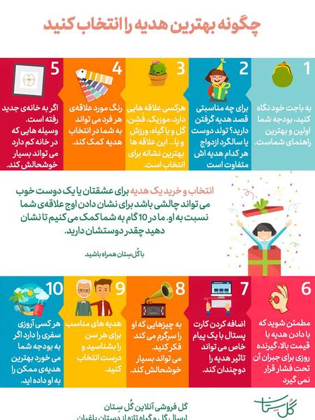 عکس نوشته برای هدیه دادن