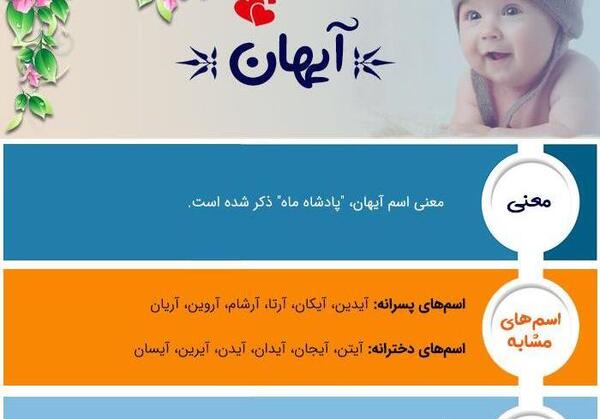 عکس نوشته کلمه آراد