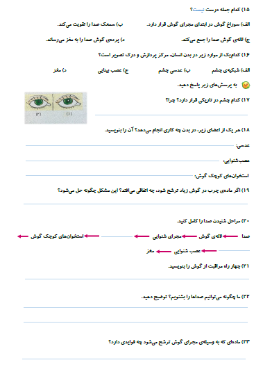 عکس چشم صفحه ۴۶ علوم پنجم