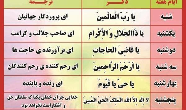 عکس ذکر ایام هفته با معنی