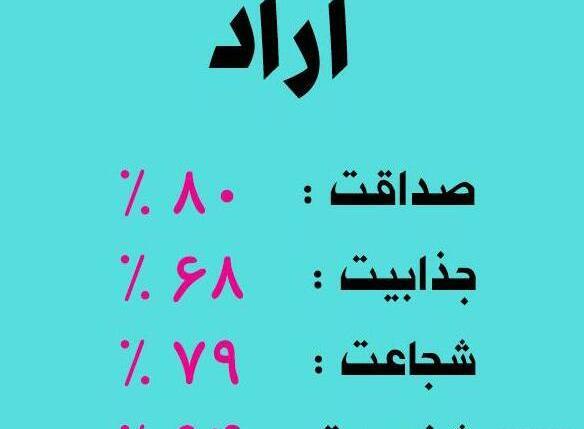 عکس نوشته ی اسم آراد