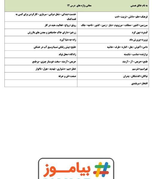 عکس ایران عزیز پایه سوم