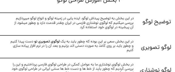 عکس ایده یابی برای طراحی لوگو