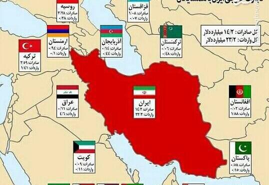 عکس ایران کشور