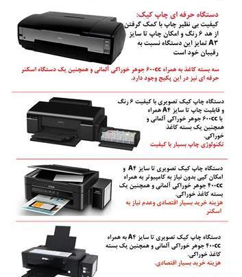 دستگاه چاپ عکس روی کیک قیمت