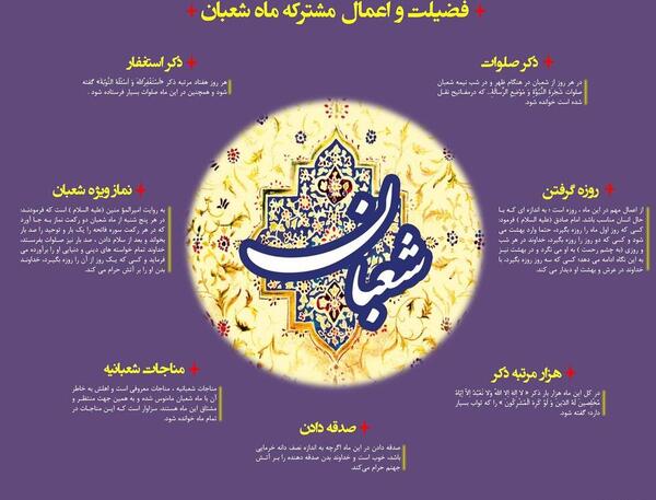 عکس صلوات شعبان
