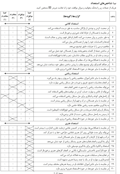 عکسهای طرح شهاب