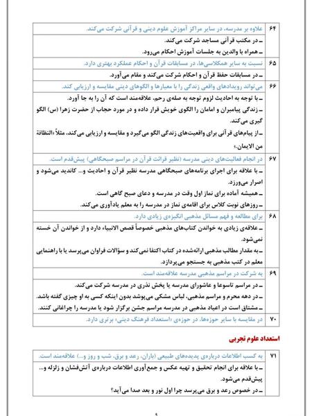 عکسهای طرح شهاب