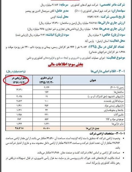 عکس همسر یونس ژائله