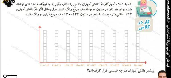 عکس محمد آهنگرداودی