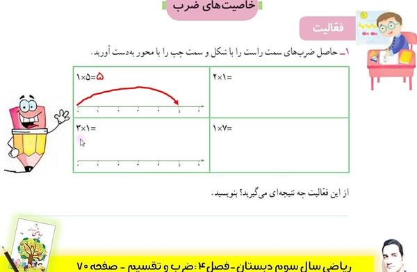عکس محمد آهنگرداودی
