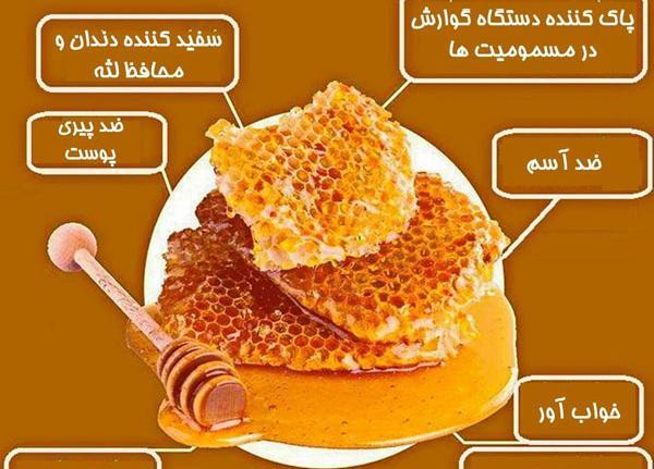 عکس نوشته خواص عسل