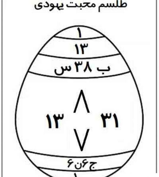 عکس طلسم میمون