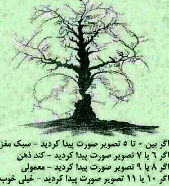 عکس ذهن هوش