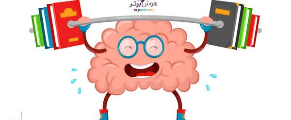 عکس ذهن هوش