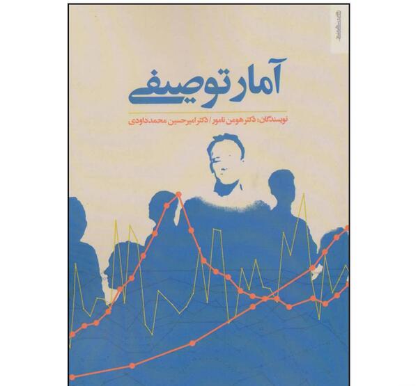 عکس امیرحسین محمد داودی