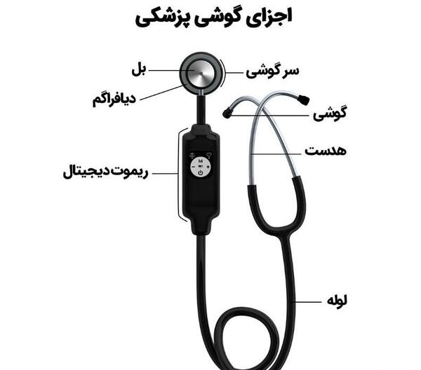 عکس فانتزی پزشکی