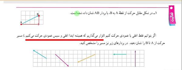 عکس کتاب ریاضی هفتم