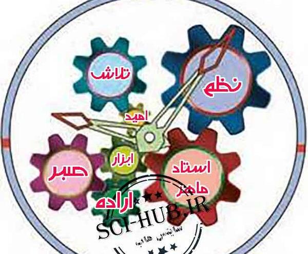 عکس نوشته هدیه های آسمان