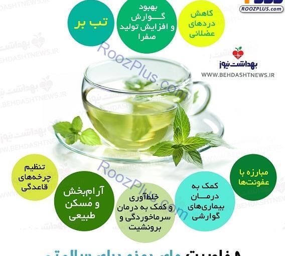 عکس چای پونه