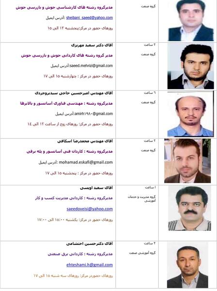 عکس حجت احسانی لات گرگان