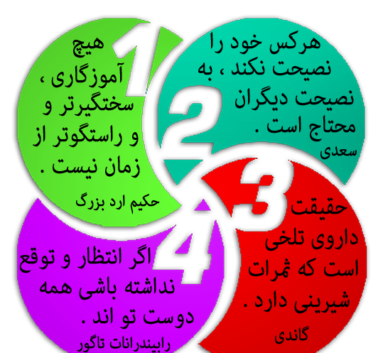 عکس نوشته کوتاه ولی پر معنی