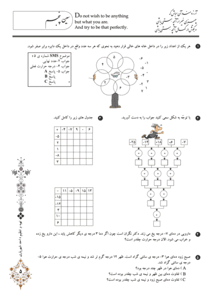 عکس هفت سین ریاضی