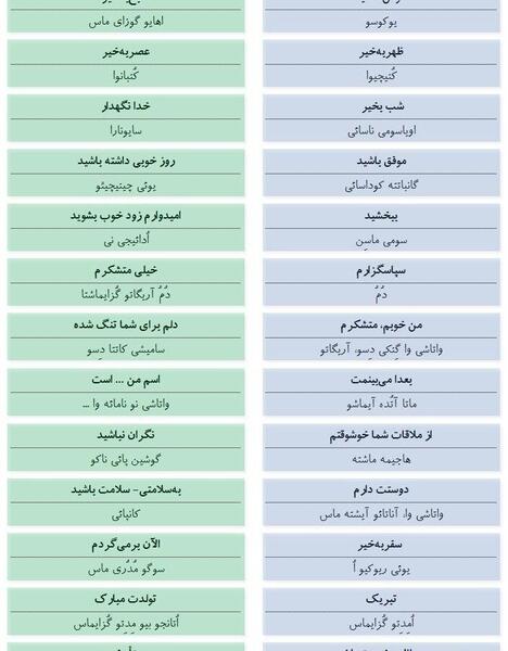 عکس نوشته ژاپنی