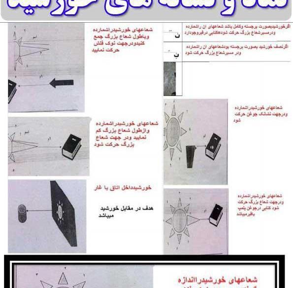 عکس خورشید روی سنگ نشانه چیست