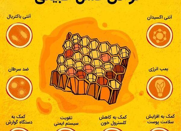 عکس نوشته عسل طبیعی