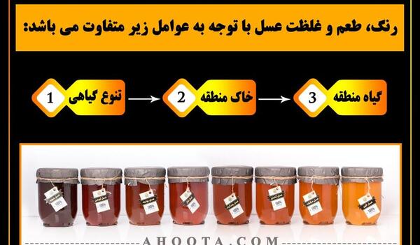 عکس نوشته عسل طبیعی