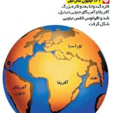 عکس قاره های کره زمین