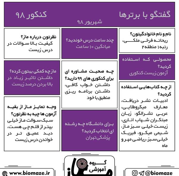 عکس ریحانه فرخی ملکی