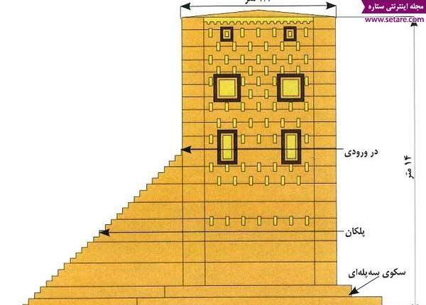 عکس های کعبه زرتشت