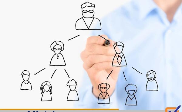 عکس نوشته ثروت مو تیا تونه