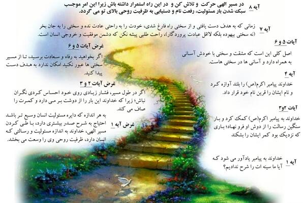 عکس سوره ی ضحی