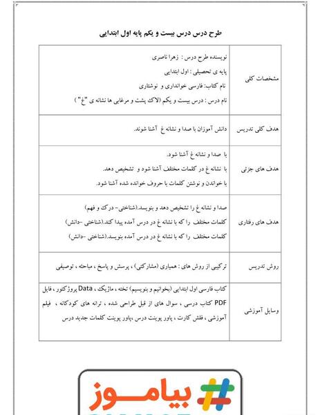 عکس لاک پشت و مرغابی